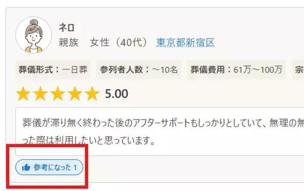 「葬儀の口コミ」に新機能 70,000件超の口コミに「参考になった」ボタンを追加
