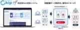 「アットシステム「調査書Web登録システム」の暗号鍵管理方法『組織別暗号鍵の保管方法及び保管システム』の特許を取得」の画像1