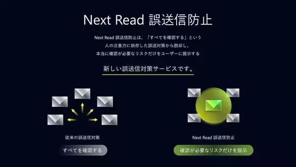 情報漏洩の最大要因「メール誤送信」に終止符を。ネクストリードが、データ・AI が組織に寄り添う「生きている」誤送信防止サービスを提供開始