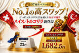 「ヒロセ通商：トルコリラ/円を超える高金利通貨「スイス/トルコリラ」が登場！」の画像1