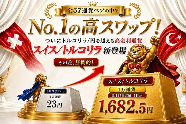 ヒロセ通商：トルコリラ/円を超える高金利通貨「スイス/トルコリラ」が登場！