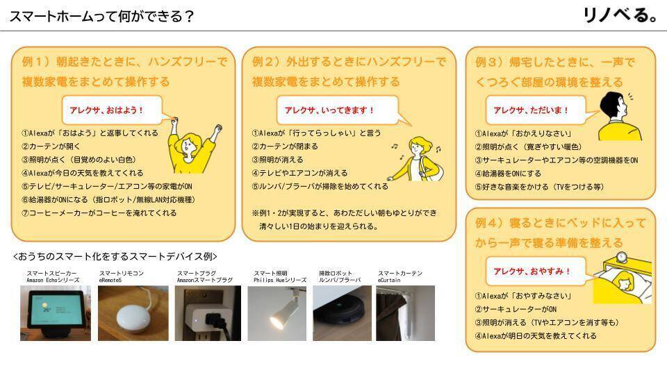 【暮らしDX最前線（前編）】オープンスタンダード「Matter」が変えるユーザー体験と日本のスマートホーム市場拡大の可能性