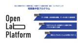 「OpenLabPlatform株式会社が、クリエイターの「支援サイト運用」をサポート・コンサルティングするサービスを開始」の画像1