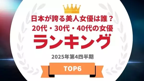『タレントパワーランキング』が20代・30代・40代の美人女優ランキングを発表！WEBサイト『タレントパワーランキング』ランキング企画第410弾！