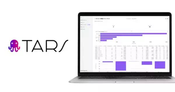 「【自然言語でデータを分析し、ワンクリックで即座に可視化】データ分析AIエージェント「TARS」、BIダッシュボード機能の提供を開始」の画像