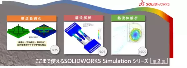 無料セミナー「ここまで使えるSOLIDWORKS Simulationシリーズ」第2弾を開催