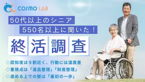 【シニア終活調査】終活を始めたシニアは少数派。最大の壁は『最初の一歩』であることが明らかに！