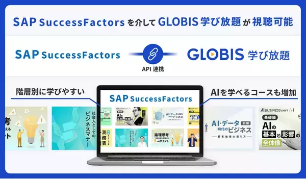GLOBIS 学び放題が「SAP SuccessFactors(R)」と連携、4,900超の学習コースを提供開始！組織の学習体験と人材育成管理の一元化を支援