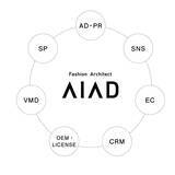 「広告会社から統合マーケティング企業へーAIADと双葉通信社の軌跡から読み解く、日本のファッションマーケティングの変遷【WMH STORY マーケティング編 vol.3】」の画像6