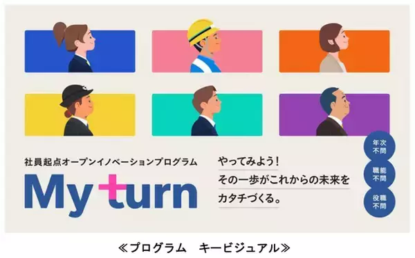 社員起点オープンイノベーションプログラム「My turn（マイ・ターン）」を開始！