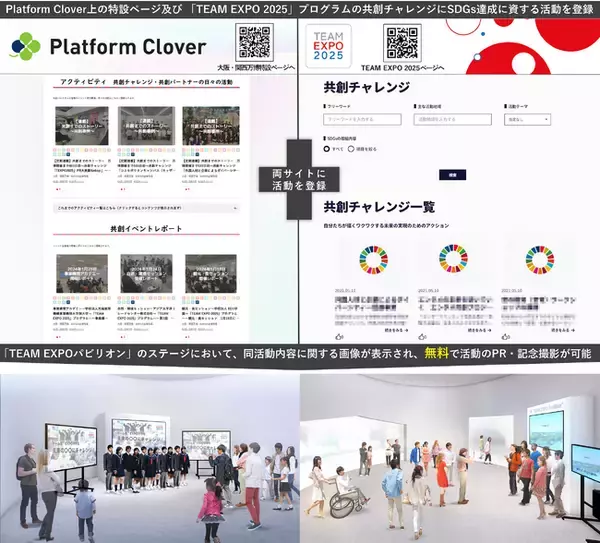Platform Clover 大阪・関西万博「EXPO COMMONS」特設ページ 登録特典「TEAM EXPOパビリオン」における記念撮影の予約受付開始