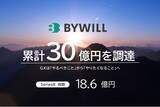 「バイウィル、脱炭素の新市場を切り拓くため、累計30億円を調達」の画像1
