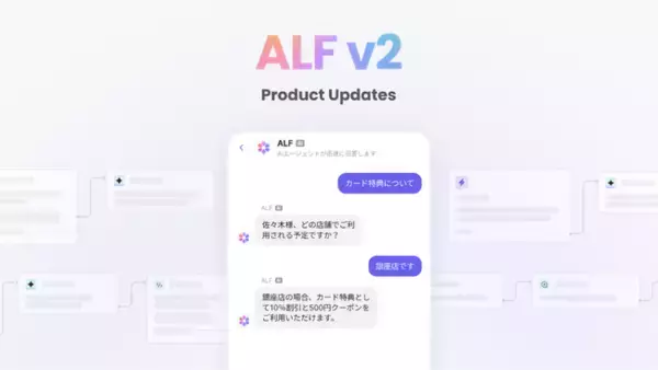 チャネルトークの「AIエージェント ALF」、お客様対応と業務の自動化をするv2へと進化