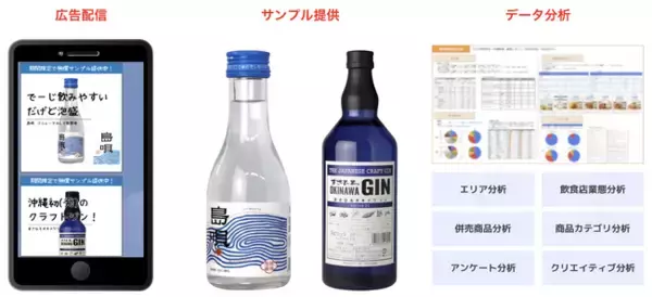 吉辰商事株式会社、地域産業の流通支援サービスを開始。都内酒販店と連携し、沖縄県のまさひろ酒造商品の販路拡大を支援。