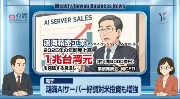 【週刊台湾ビジネスニュース】鴻海売上１兆元超え、平均年収73万元、異業種のドローン参入、ロボット展開幕、無糖飲料値下げ【2025/08/25号】