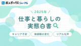 「求人情報の一括検索サービス「求人ボックス」、「仕事と暮らしの実態調査」の結果を発表」の画像1