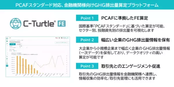 東海経済圏のカーボンニュートラル実現をめざし名古屋銀行と協業開始