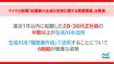 「マイナビ転職「転職者の生成AI活用に関する実態調査」を発表」の画像1