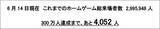 「～ありがとう300万人～　リーグ戦来場者３００万人達成キャンペーン」の画像1