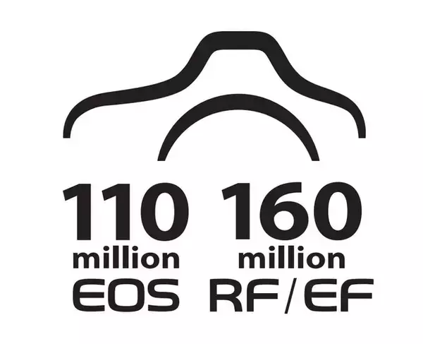 レンズ交換式カメラEOSシリーズが累計生産台数1億1,000万台・交換レンズRF／EFレンズシリーズが累計生産本数1億6,000万本を達成