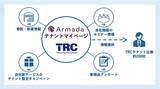 「Armada テナントマイページ活用によるテナント企業の情報発信支援開始」の画像1