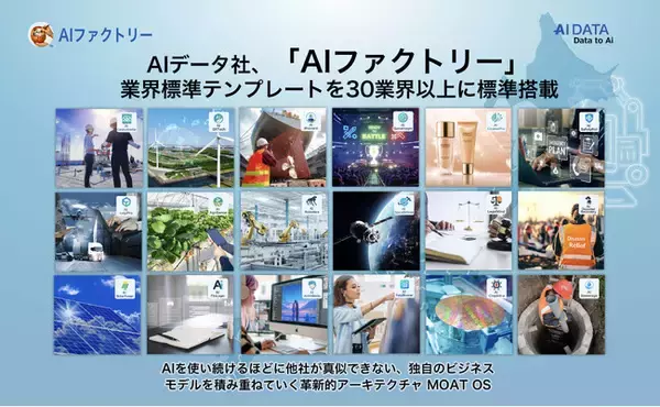 「AIデータ社、「AIファクトリー」に業界標準テンプレートを30業界以上に標準搭載 ～法務・医療・宇宙防衛まで、即戦力AI導入で日本の産業基盤を革新～」の画像