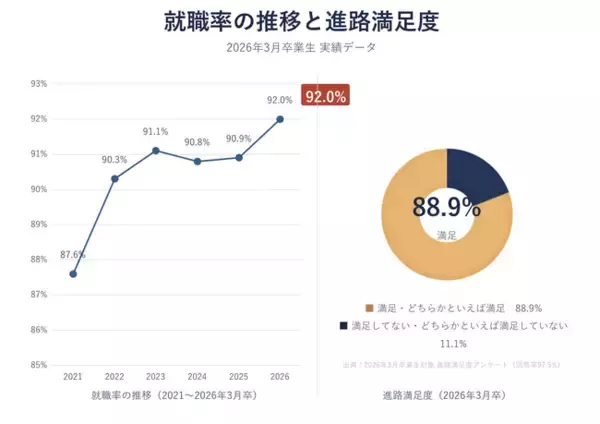 AI時代に求められる「問いを立てる力」「構想する力」