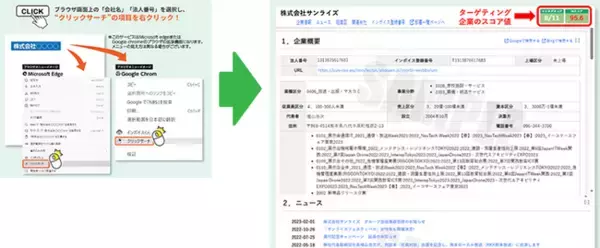 右クリックで簡単に会社情報を検索できる『クリックサーチ』を大幅機能アップ