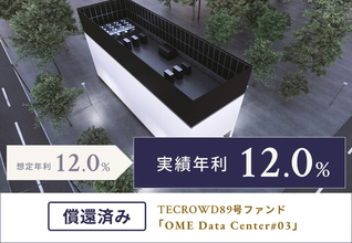 【累計償還額305億円超】TECROWD89号ファンド、実績年利回り12.0%で配当・償還完了