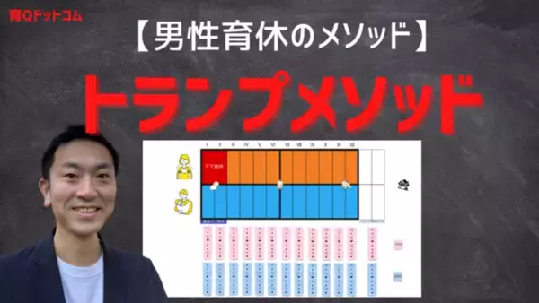 産後パパ育休に対応した育休シミュレーションツール「トランプメソッド」を開発！