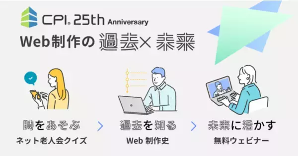 レンタルサーバー CPI 創業25周年。ネット老人会クイズ、Web制作史、キャリアデザインに役立つウェビナーを公開