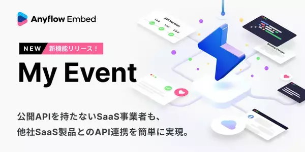 Anyflow Embed、公開API不要で他社SaaSとの連携が可能に