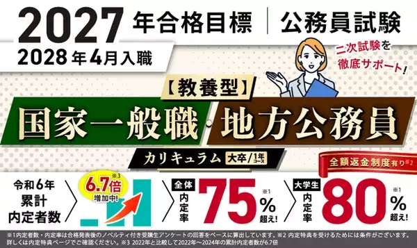 公務員試験【2027年合格目標】【教養型】国家一般職・地方公務員カリキュラム（フル・ライト）（大卒/1年コース）リリース！