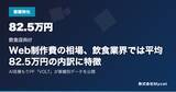 「【飲食店向け】Web制作費の相場、飲食業界では平均82.5万円の内訳に特徴 ── AI見積もりPF「VOLT」が業種別データを公開」の画像1