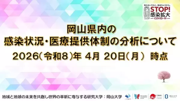 【岡山大学】岡山県内の感染状況・医療提供体制の分析について（2026年4月20日現在）