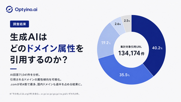 AIに引用されやすいドメインは「.co.jp」？Optyino.aiがAI回答71,041件を分析、ChatGPTは.co.jp引用率44.8%でトップ