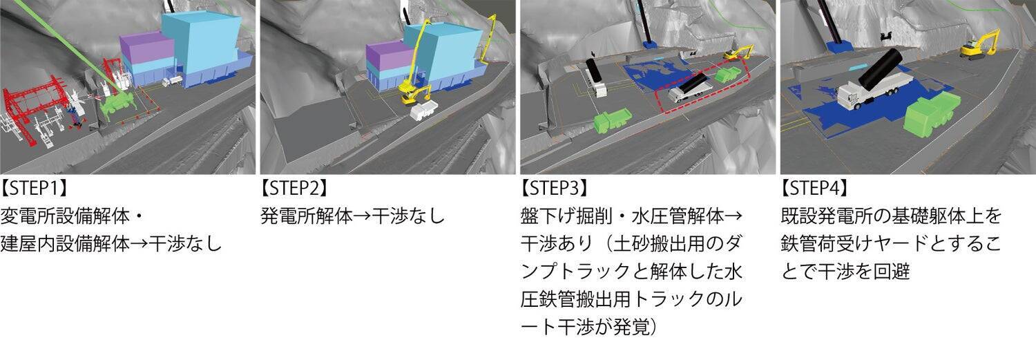 ICTを「武器」にした現場管理で水力発電所が生まれ変わる！ -大長谷（おおながたに）第二発電所及び仁歩（にんぶ）発電所大規模改良（リプレース）工事