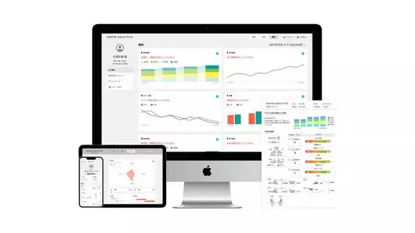 ORPHE、最短2分で歩容を解析する医療向けのORPHE ANALYTICS MEDICALを発表