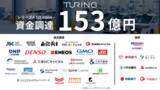 「チューリング、シリーズA 1st closeとして153億円の資金調達を実施」の画像1