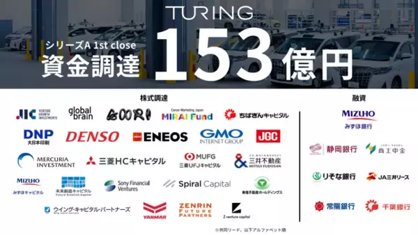 チューリング、シリーズA 1st closeとして153億円の資金調達を実施