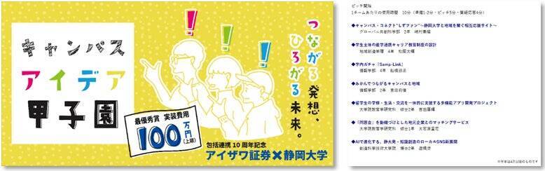 「地域を知り」「外を知り」「共に創る」10年　静岡大学×アイザワ証券の産学連携の軌跡