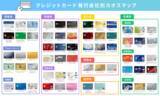 「『クレジットカードカオスマップ 2022年版』を公開！増え続けるクレカの選び方がわかる」の画像1