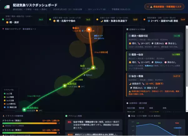 ハレックス、AIエージェントと連携可能な「気象データMCPサーバ（β版）」提供開始