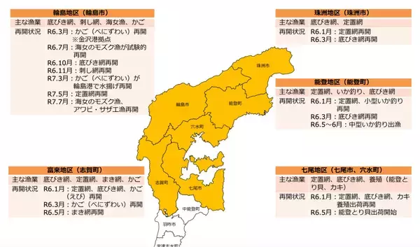 「震災を経験した私たちは、いま能登とどう向き合うのか。」の画像