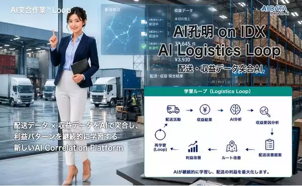 AIデータ社、AI孔明 on IDX新機能「AI突合作業(TM) Loop」の物流業界向け「AI Logistics Loop」を発表