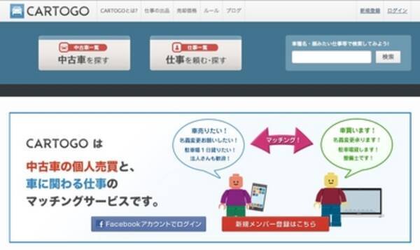 車回りの仕事のマッチングサイト Cartogo カルトゴ リリース 14年1月28日 エキサイトニュース