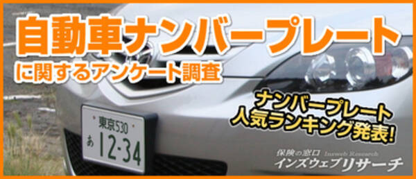 ナンバープレート人気ランキング発表 ６位にご当地ナンバーの世田谷新登場 14年2月27日 エキサイトニュース