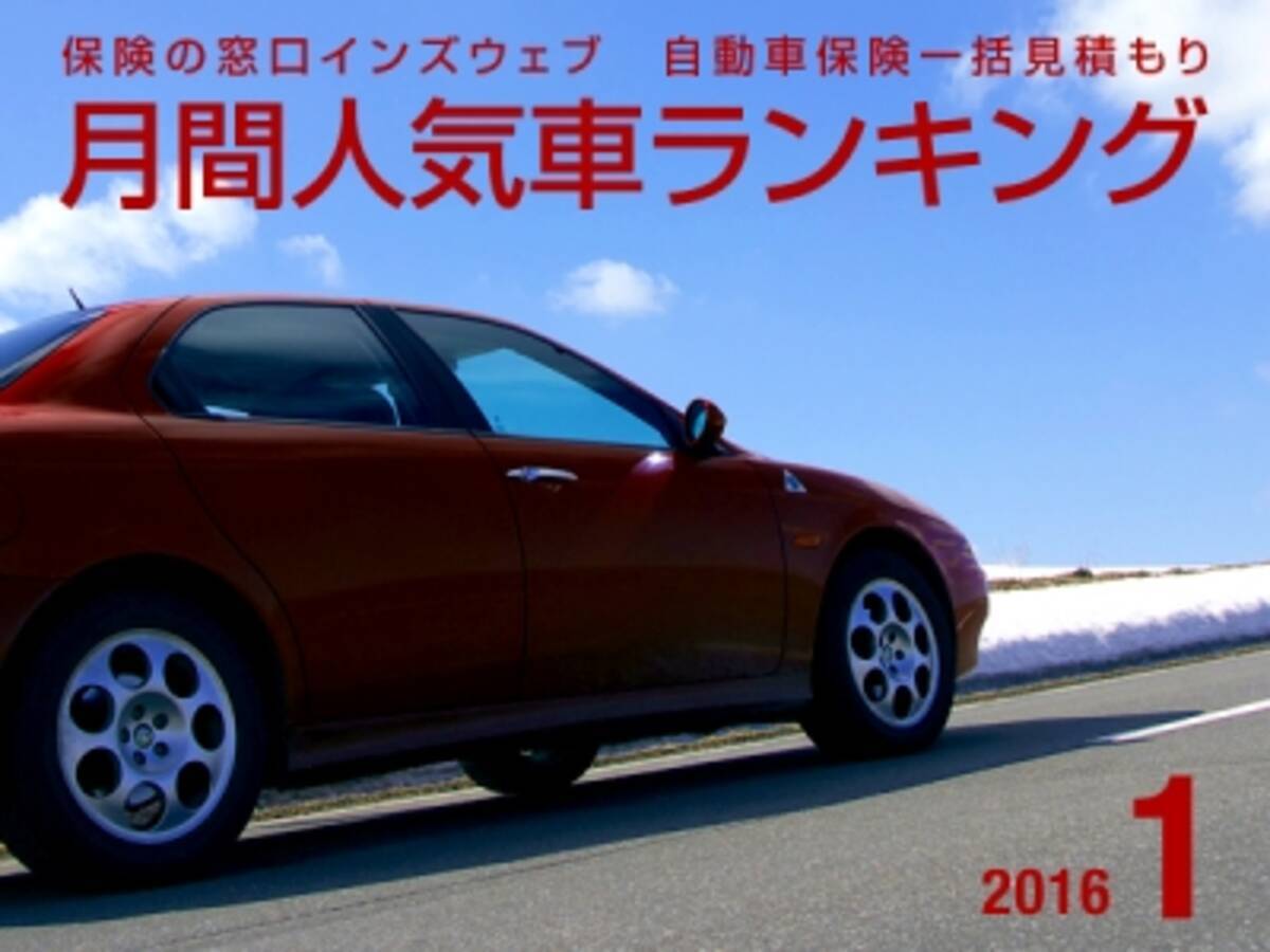 16年1月の人気車ランキング 年代別に人気のあるクルマtop5を発表 16年2月18日 エキサイトニュース