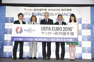 Uefa Euro Tm はこれからだ 決勝トーナメント突入 徹底トークsp Wowow公式youtubeチャンネルで6 27に生配信 ゲストに吉野裕行 りょう 東海オンエア らの出演が決定 21年6月23日 エキサイトニュース