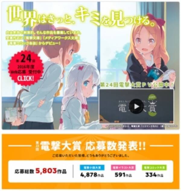 第23回電撃大賞 応募総数速報 小説 イラスト コミックの3部門で応募総数5 803作品 16年6月10日 エキサイトニュース